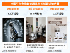 消费者的日益多元取精细